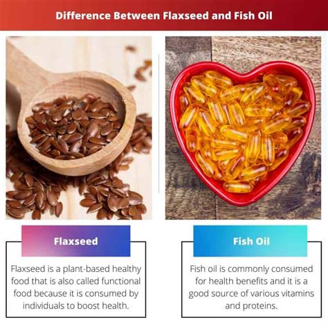 difference between fish oil and flaxseed oil